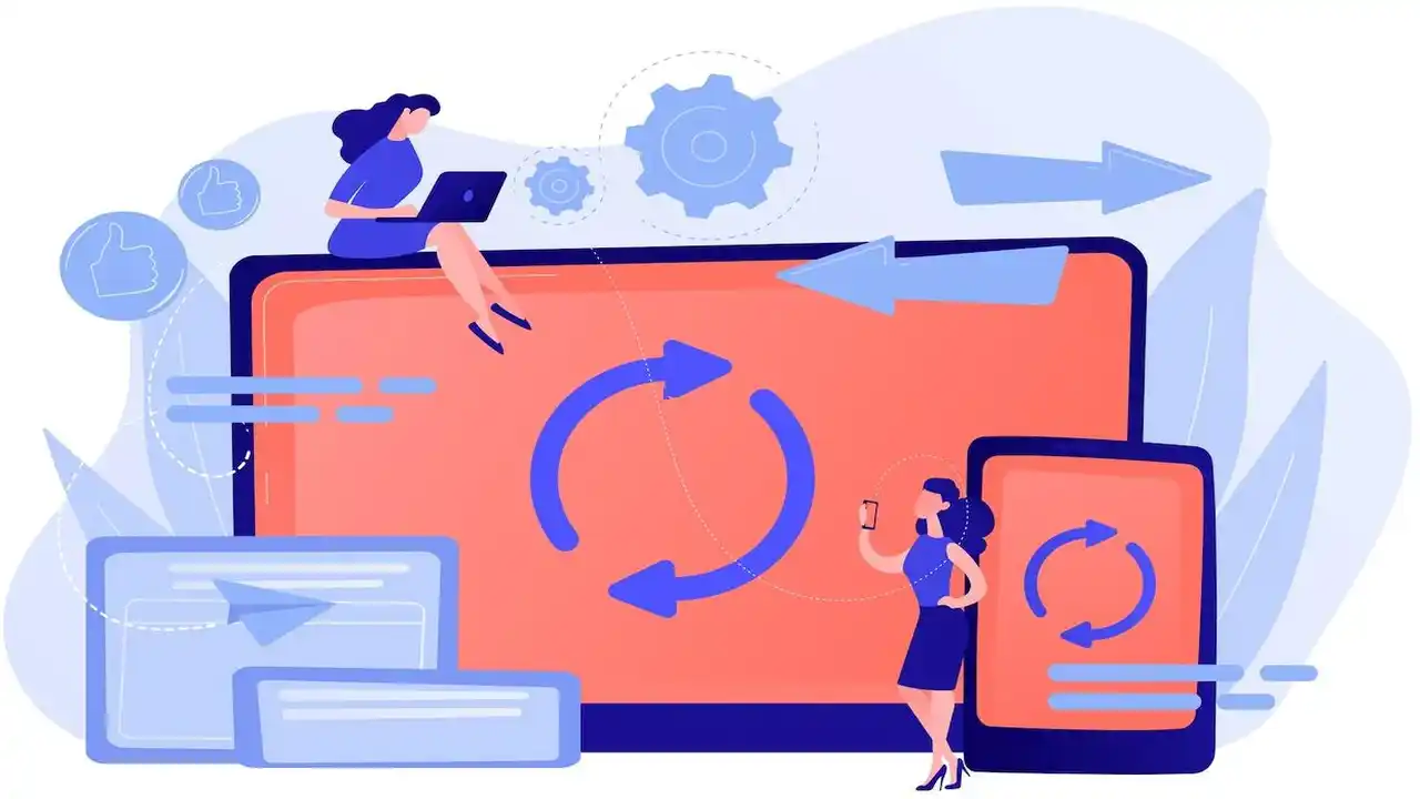Features of Business Cycle-What are Business Cycle Features-What are the Main Features of a Business Cycle