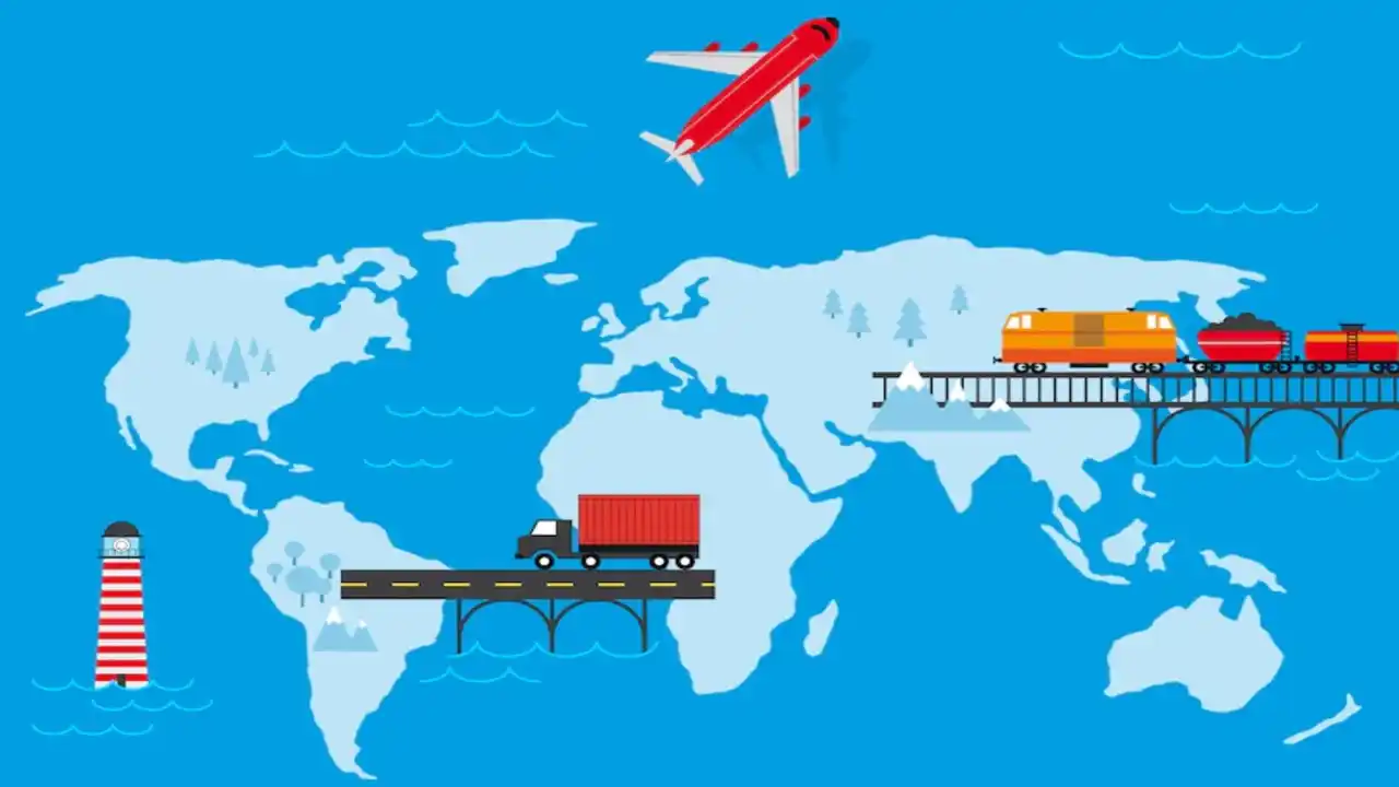 Measures of Money Supply-What are Money Supply Measures-What are the Main Measures of a Money Supply
