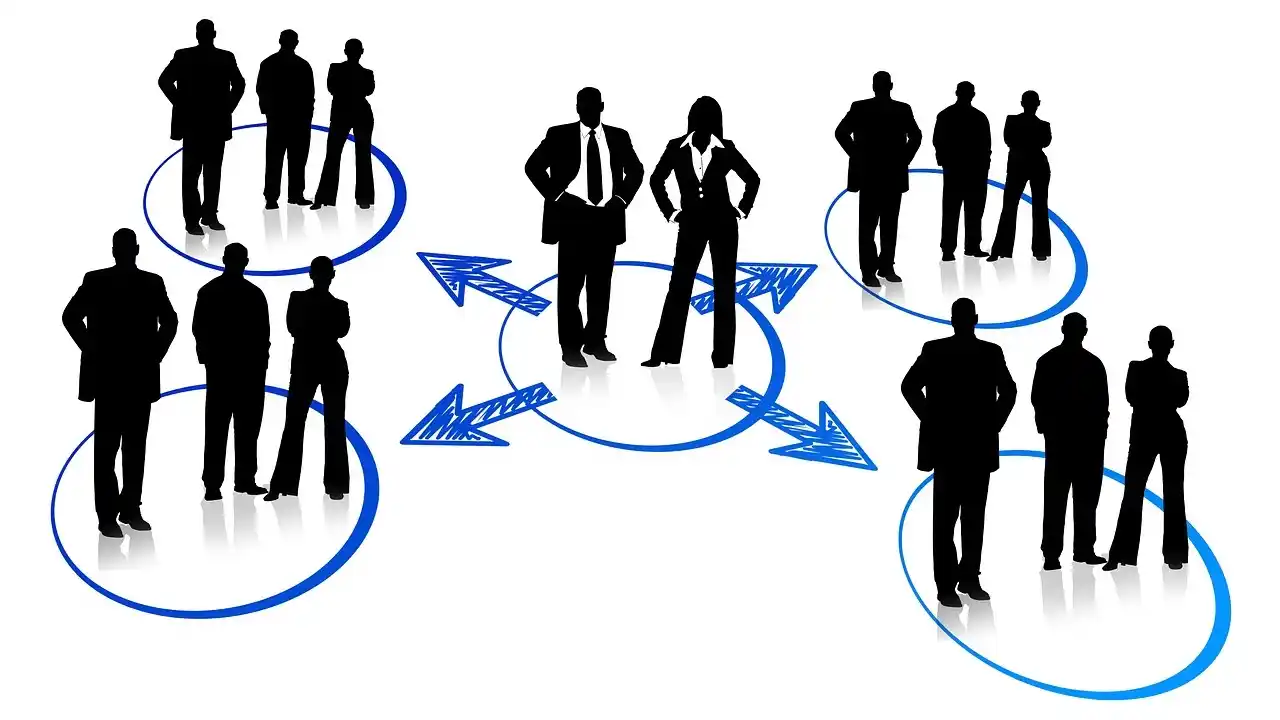 Process of Business Communication-What are Business Communication Process-What are the Main Process of a Business Communication