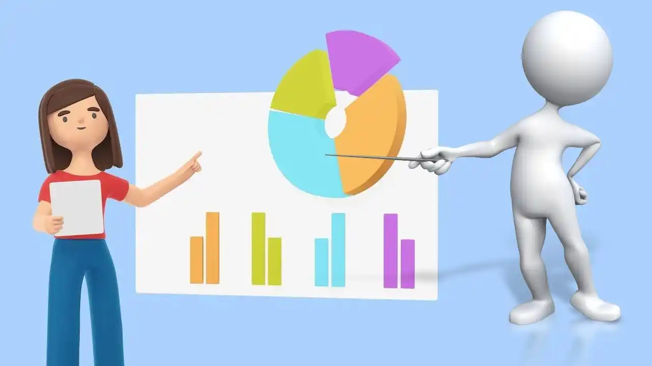 Role of Business Cycle-What are Business Cycle Role-What are the Main Role of a Business Cycle