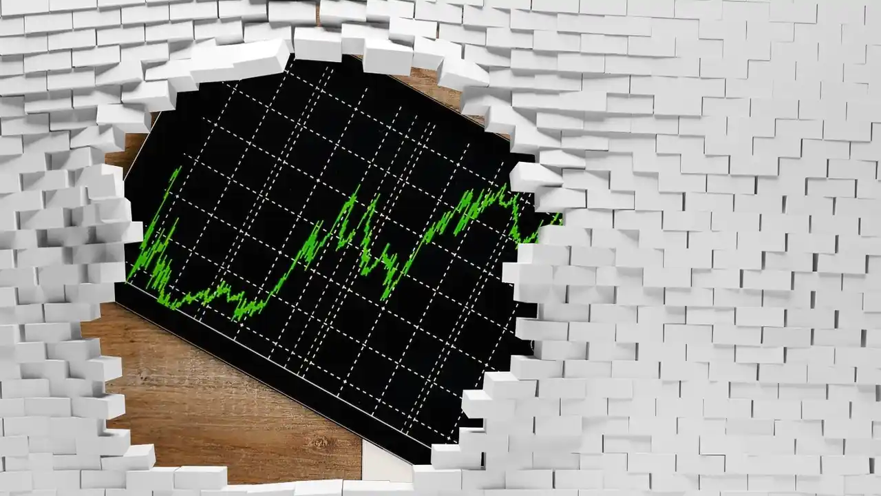 Stock Options-Meaning-Examples-Features-characteristics-Advantages-Benefits-Disadvantages-Limitations-iBizMoney